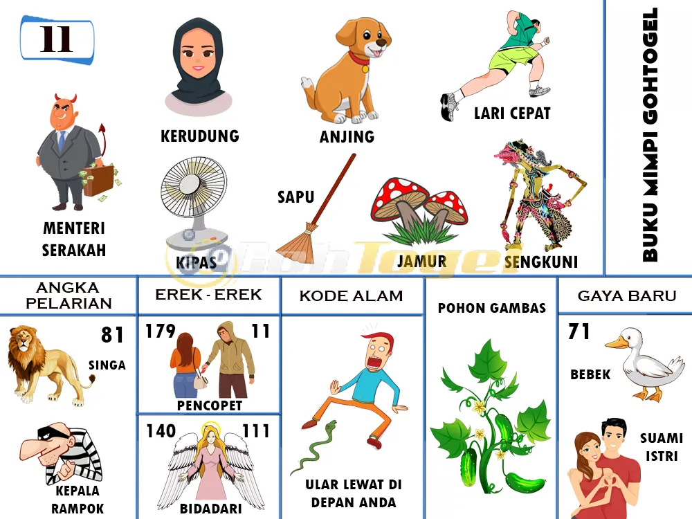buku mimpi erek erek togel 11