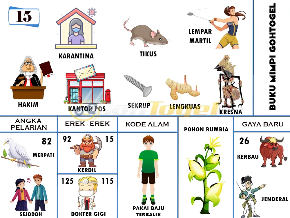 buku mimpi erek erek togel 15
