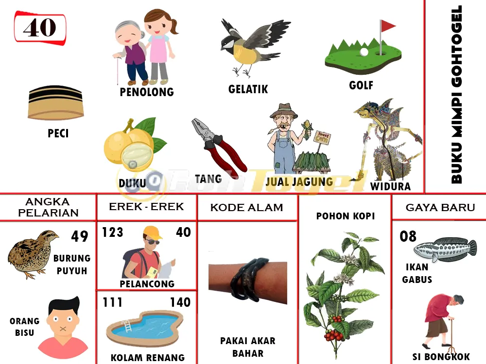 buku mimpi erek erek togel 40