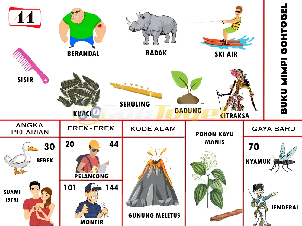 buku mimpi erek erek togel 44