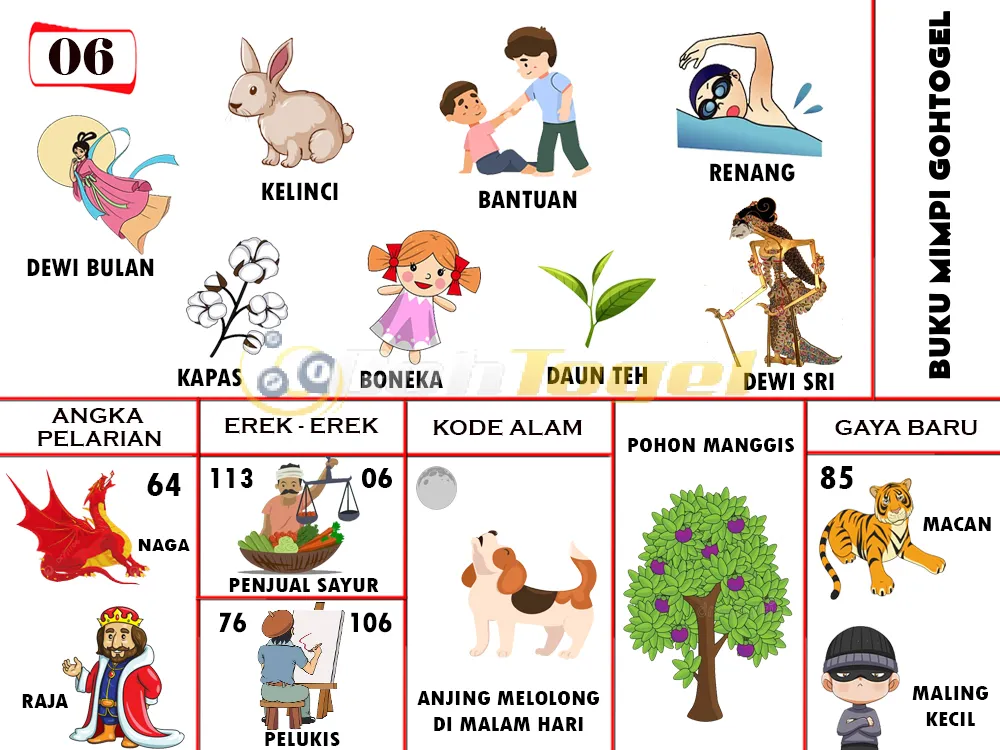 buku mimpi erek erek togel 06