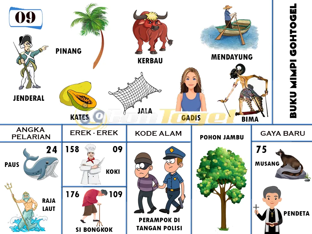 buku mimpi erek erek togel 09