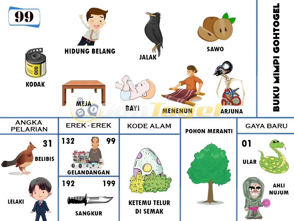 buku mimpi erek erek togel 99